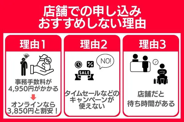 ワイモバイル タイムセール 店舗での申し込み おすすめしない