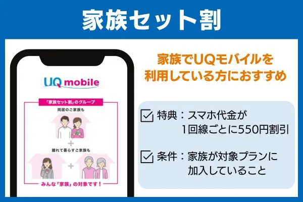 家族セット割キャンペーン画像