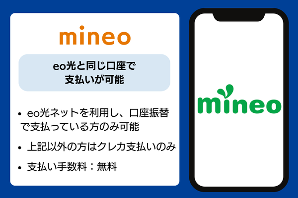 mineo 口座振替説明画像