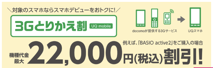 UQモバイル　キャンペーン画像