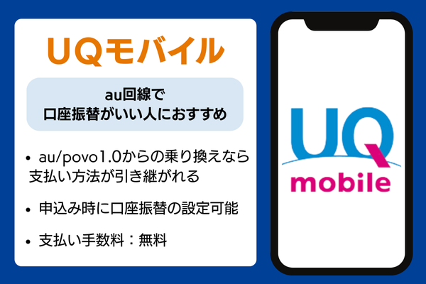 UQモバイル 口座振替説明画像