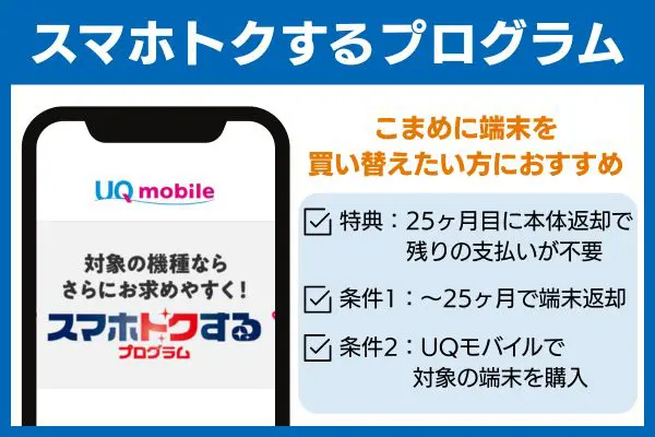 スマホトクするプログラムキャンペーン画像