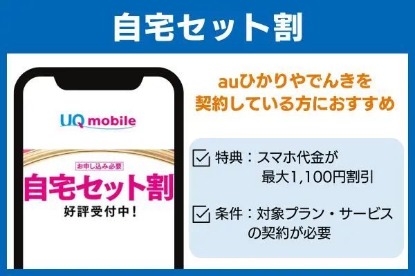 自宅セット割キャンペーン画像