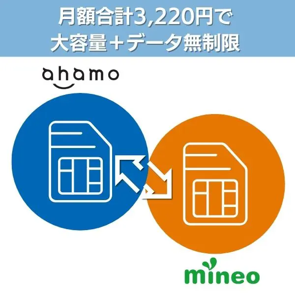 ahamo×mineo|月額3,220円で大容量+無制限の安心プラン