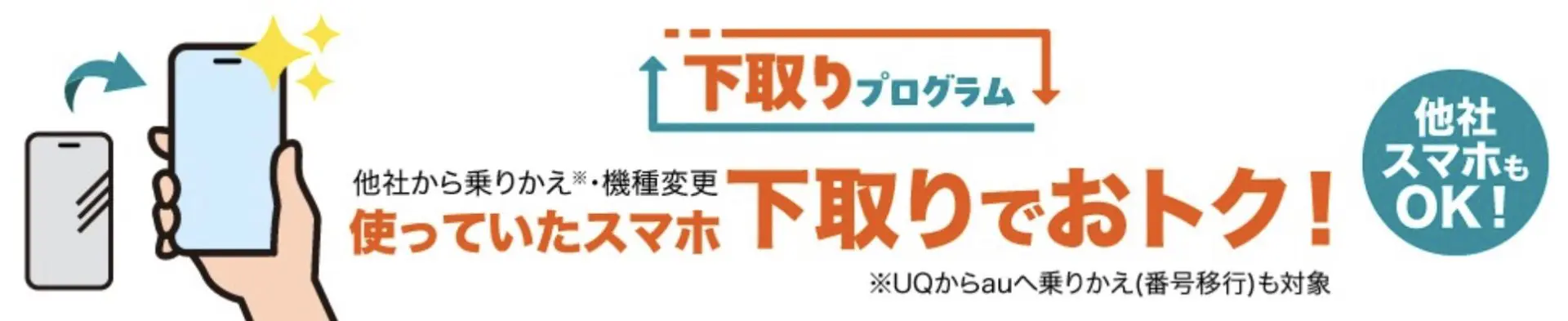 au下取りプログラム