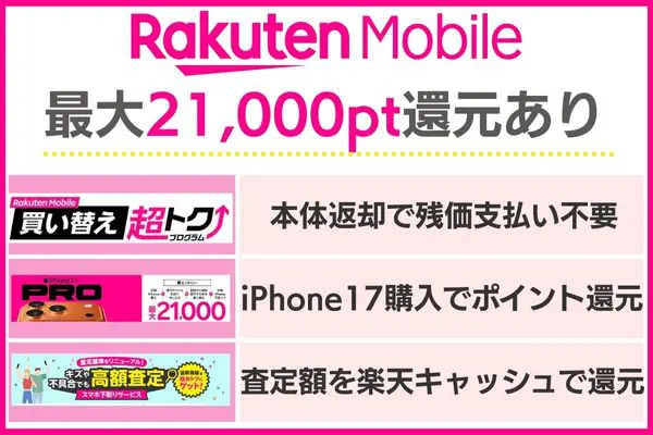 楽天モバイル キャンペーンまとめ