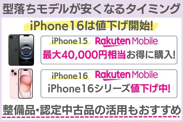 型落ちモデル 値下げのタイミング