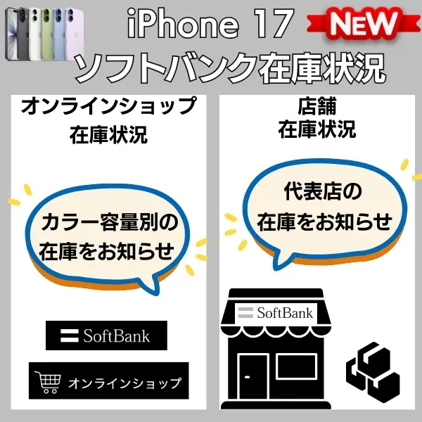 ソフトバンク 在庫状況