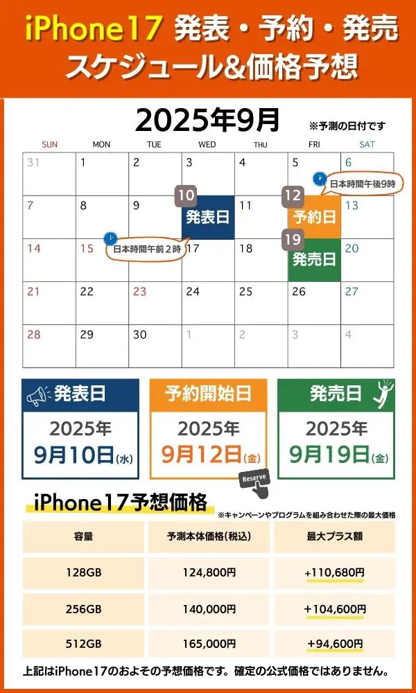 iphone17au発表日と予約から発売までのスケジュールと価格予想
