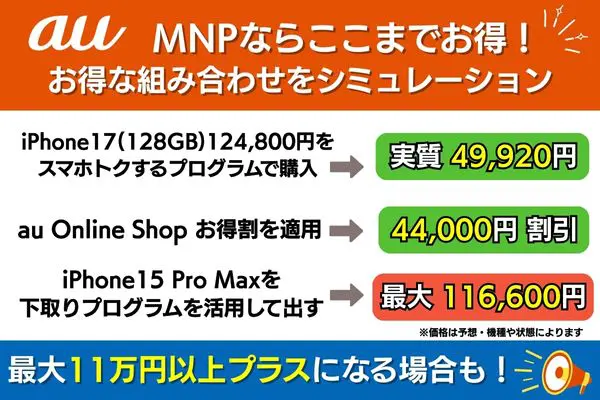 auでMNPの際に使えるキャンペーンシミュレーション画像