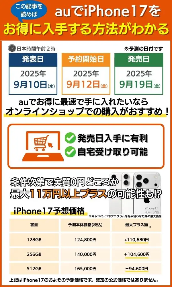 iPhone17の予約日やよりお得になる方法・価格についてまとめた画像