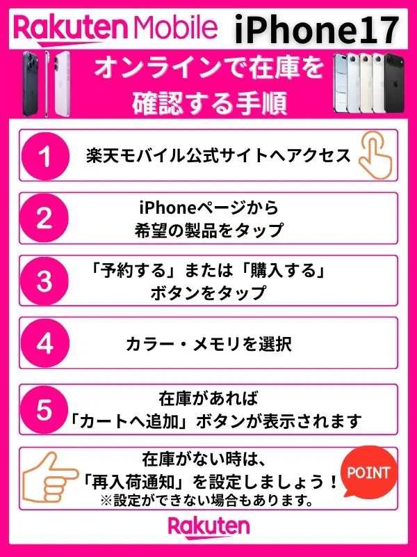 楽天モバイルオンラインショップでiPhone17の在庫確認をする手順