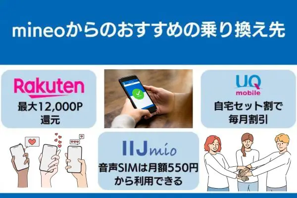 mineo 解約 乗り換え 格安SIM