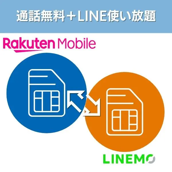 楽天モバイル×LINEMO|月額1,958円で3GB+通話無料+LINE使い放題