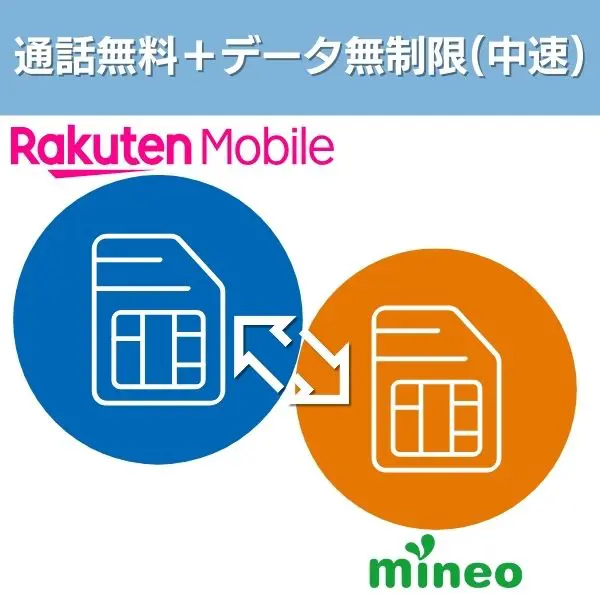 楽天モバイル×mineo|月額1,218円で通話無料+データ無制限(中速)