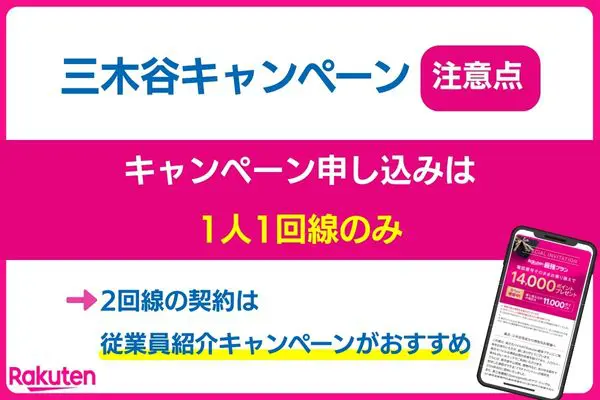 楽天モバイル三木谷キャンペーンの注意点