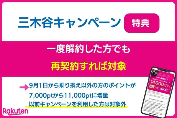 楽天モバイル三木谷キャンペーンは再契約可能