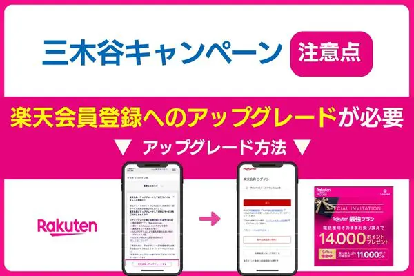 楽天モバイル三木谷キャンペーンの注意点