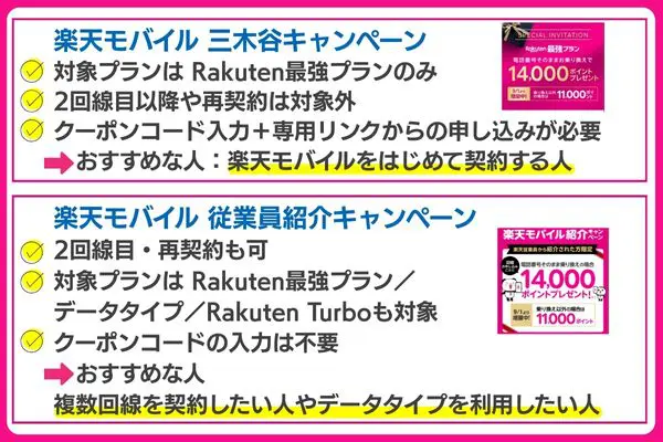 三木谷キャンペーンと従業員紹介キャンペーンの違い