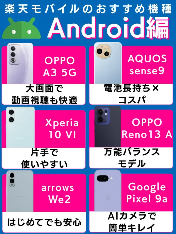 楽天モバイルのおすすめのAndroid端末