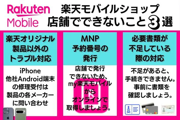 楽天モバイルショップ(店舗)でできないこと3選