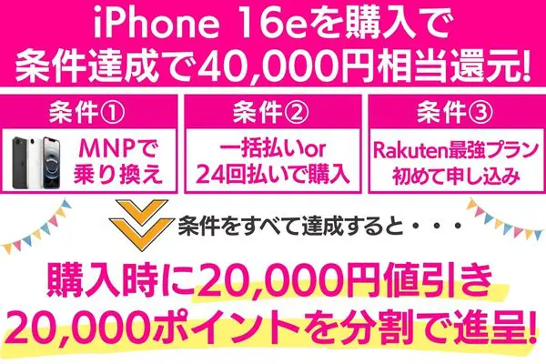 iPhone 16e購入で最大40,000円相当還元