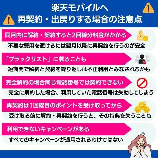 楽天モバイルへ再契約・出戻りする場合の注意点