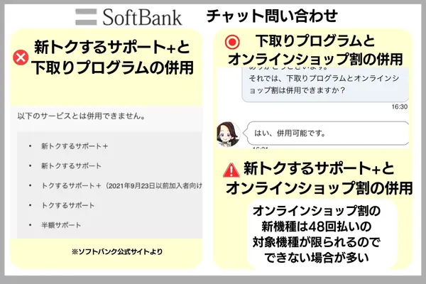 問い合わせ キャンペーン