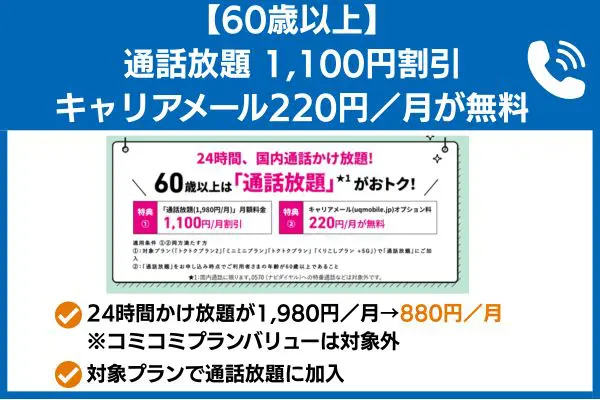 UQモバイル 60歳以上通話割