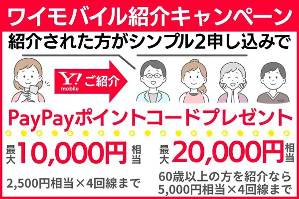ワイモバイル紹介ポイントキャンペーンまとめ