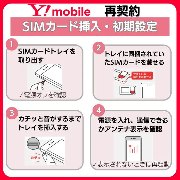 ワイモバイル 再契約 SIMカード挿入・初期設定