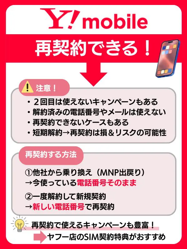 ワイモバイル 再契約できる