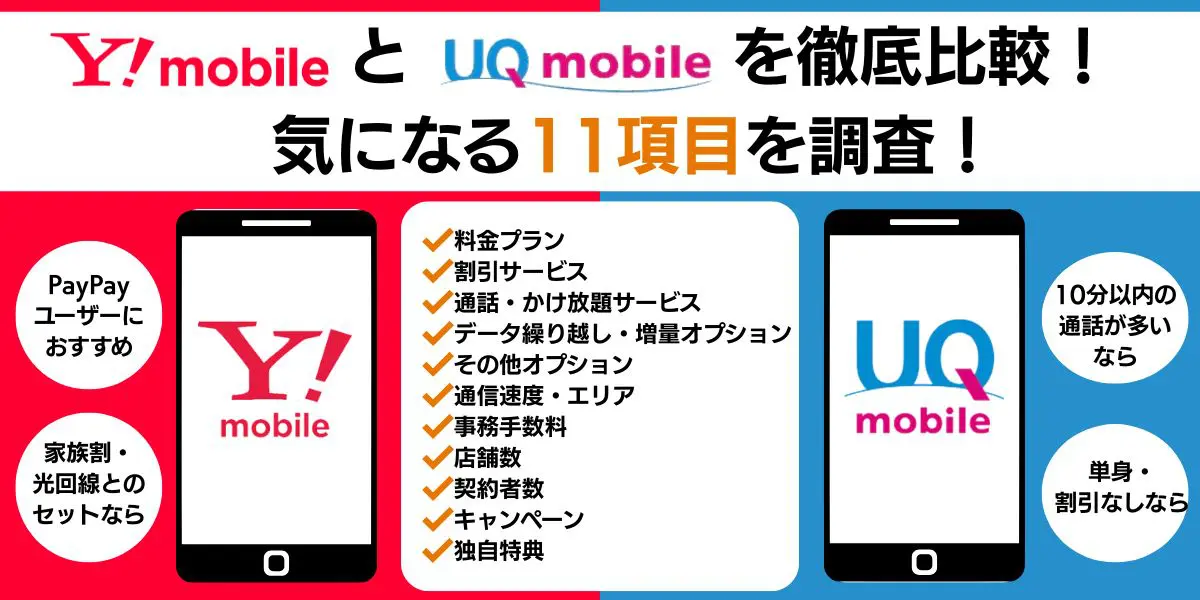 ワイモバイル UQモバイル 比較