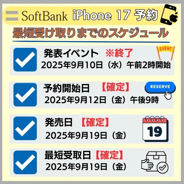 予約　スケジュール