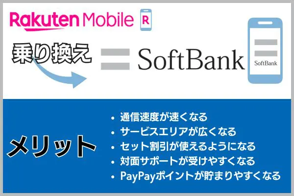 楽天モバイルからソフトバンクに乗り換えるメリット