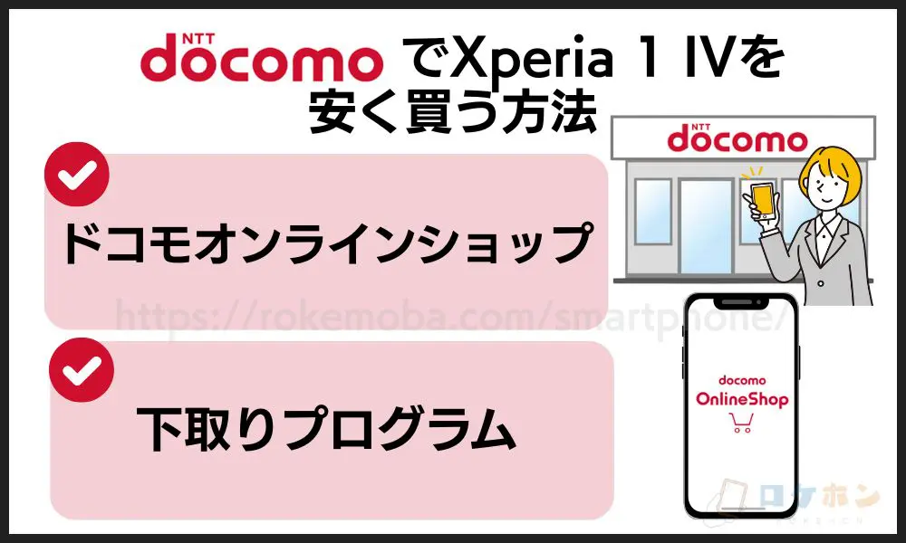 ドコモでXperia 1 IVを安く買う方法