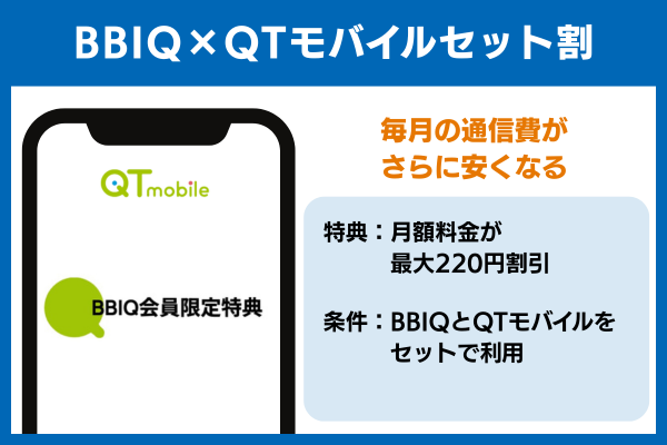 QTモバイル キャンペーン BBIQ×QTモバイルセット割