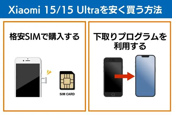 Xiaomi 15/15 Ultraを安く買う方法