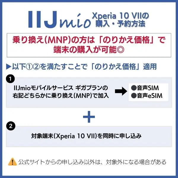 IIJmioのXperia 10 VII予約購入方法