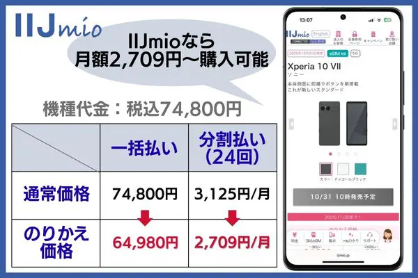 IIJmioのXperia 10 VII価格