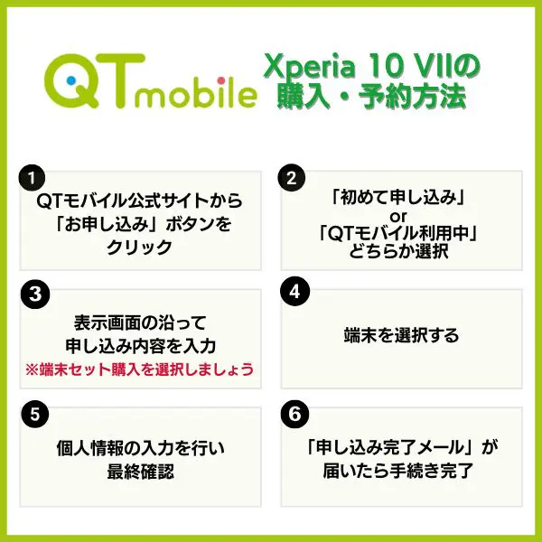 QTモバイルのXperia 10 VII予約購入方法
