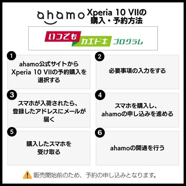 ahamoのXperia 10 VII予約購入方法