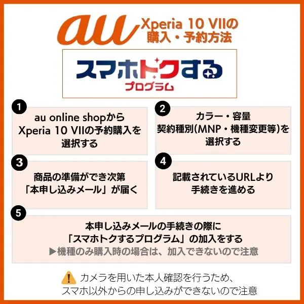 au Xperia 10 VII 予約購入方法