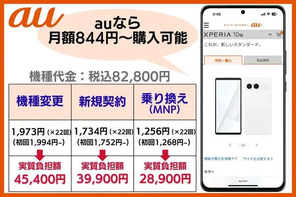 auなら月額844円〜購入可能