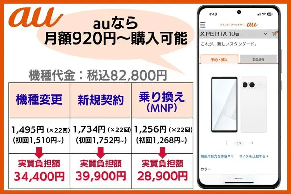 auのXperia 10 VII価格