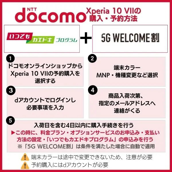 ドコモ Xperia 10 VII 予約購入方法