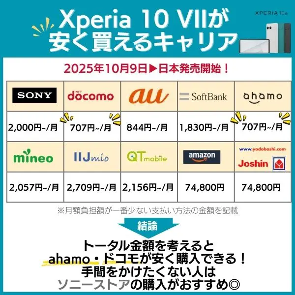 Xperia 10 VIIが安く買えるキャリア