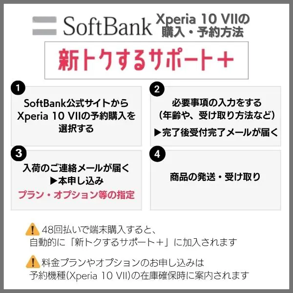 ソフトバンクのXperia 10 VII購入予約方法