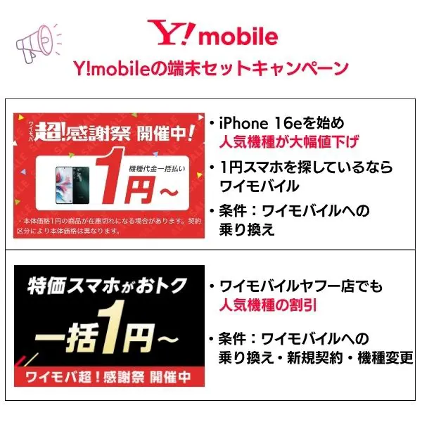 ワイモバイルの端末セットキャンペーン