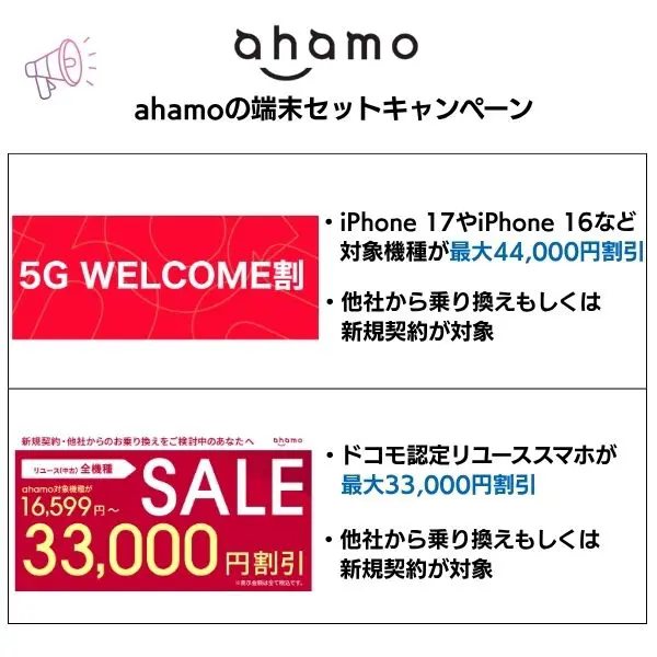 ahamoの端末セットキャンペーン